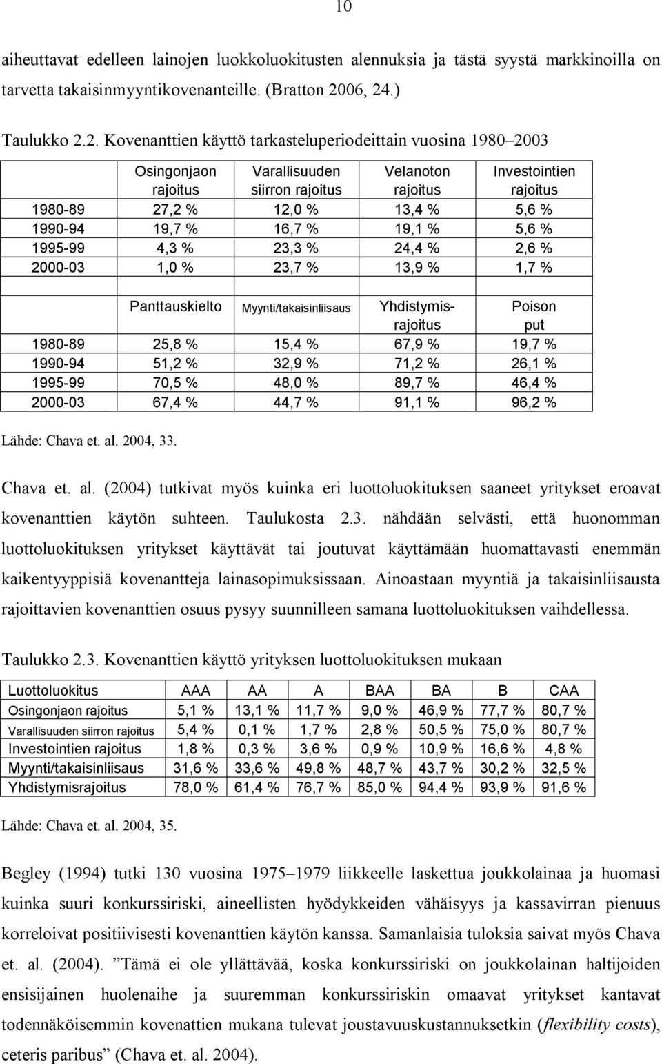 .) Taulukko 2.