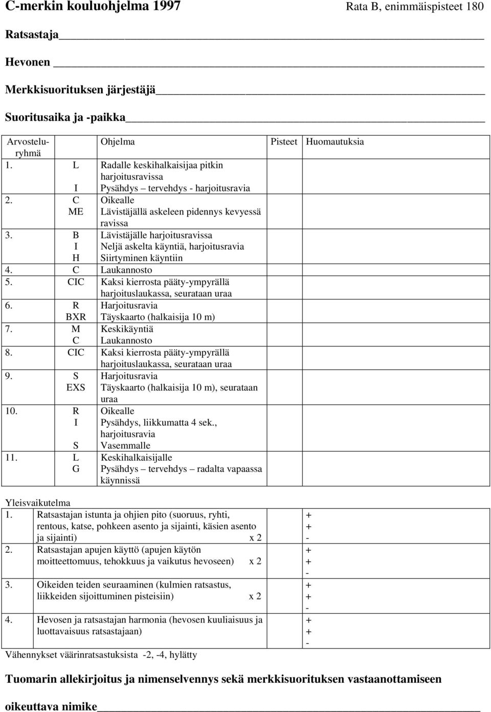 käyntiä, harjoitusravia Siirtyminen käyntiin 4. C Laukannosto 5. CIC Kaksi kierrosta pääty-ympyrällä harjoituslaukassa, seurataan uraa 6. R BXR Harjoitusravia Täyskaarto (halkaisija 10 m) 7.