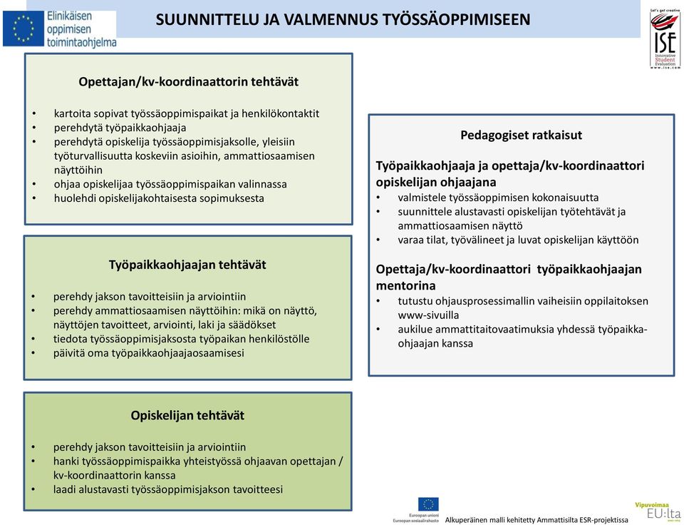 ammattiosaamisen näyttöihin: mikä on näyttö, näyttöjen tavoitteet, arviointi, laki ja säädökset tiedota työssäoppimisjaksosta työpaikan henkilöstölle päivitä oma työpaikkaohjaajaosaamisesi