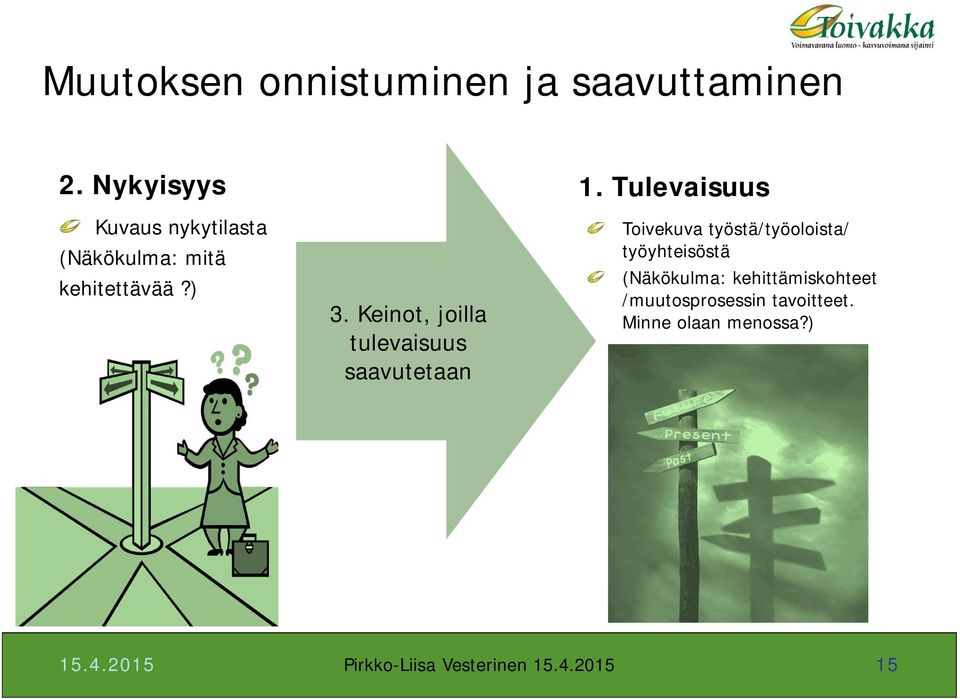 Keinot, joilla tulevaisuus saavutetaan 1.