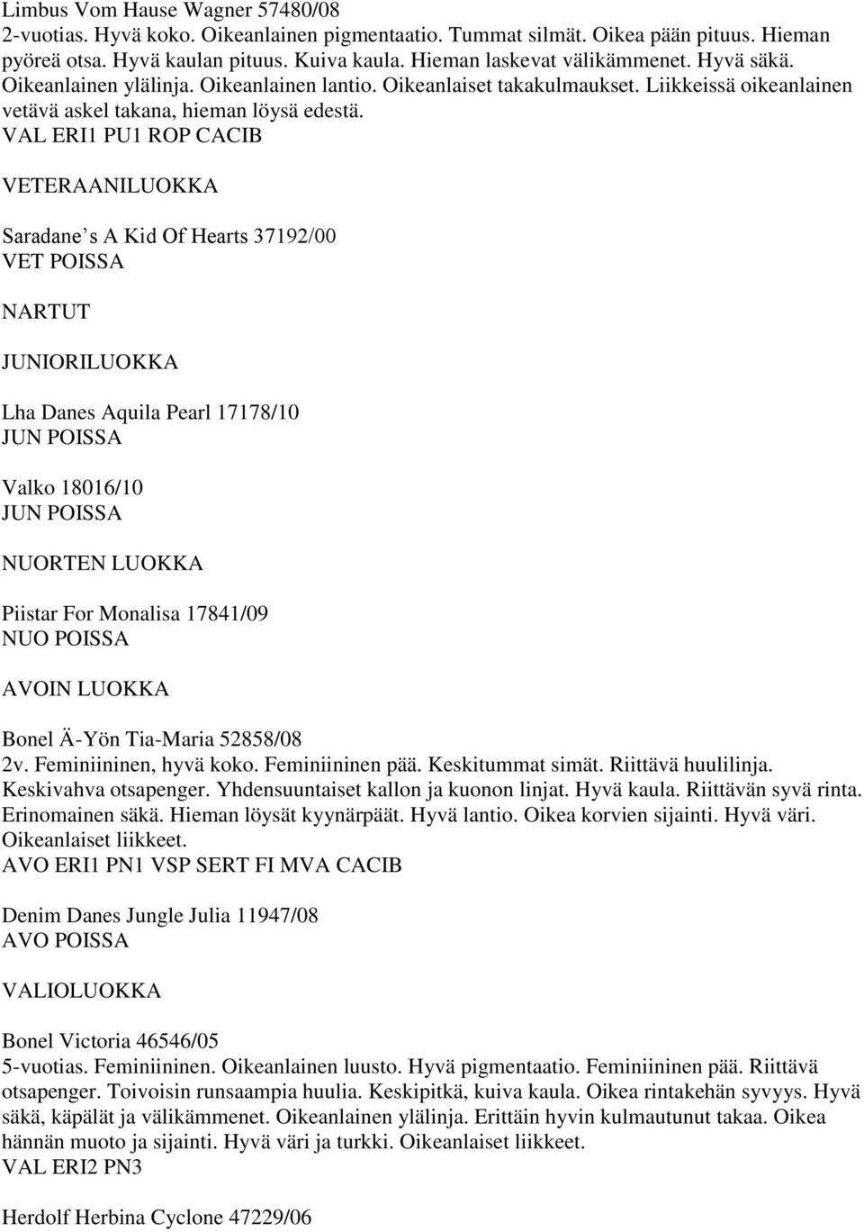 VAL ERI1 PU1 ROP CACIB VETERAANILUOKKA Saradane s A Kid Of Hearts 37192/00 VET POISSA NARTUT JUNIORILUOKKA Lha Danes Aquila Pearl 17178/10 JUN POISSA Valko 18016/10 JUN POISSA NUORTEN LUOKKA Piistar