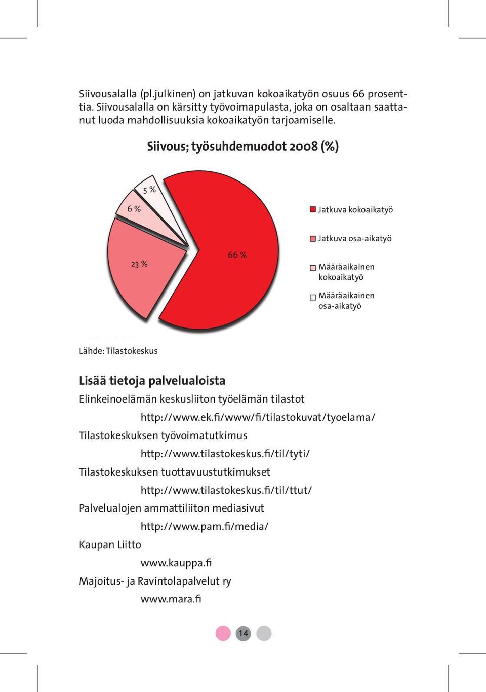 Tilastokeskus Lisää tietoja palvelualoista Elinkeinoelämän keskusliiton työelämän tilastot http://www.ek.fi/www/fi/tilastokuvat/tyoelama/ Tilastokeskuksen työvoimatutkimus http://www.