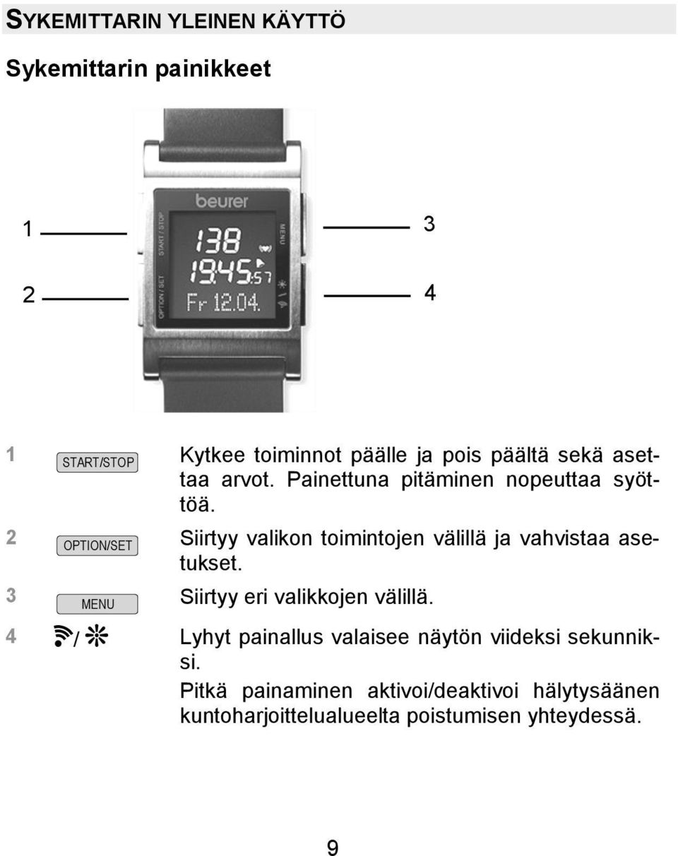 Siirtyy valikon toimintojen välillä ja vahvistaa asetukset. Siirtyy eri valikkojen välillä.