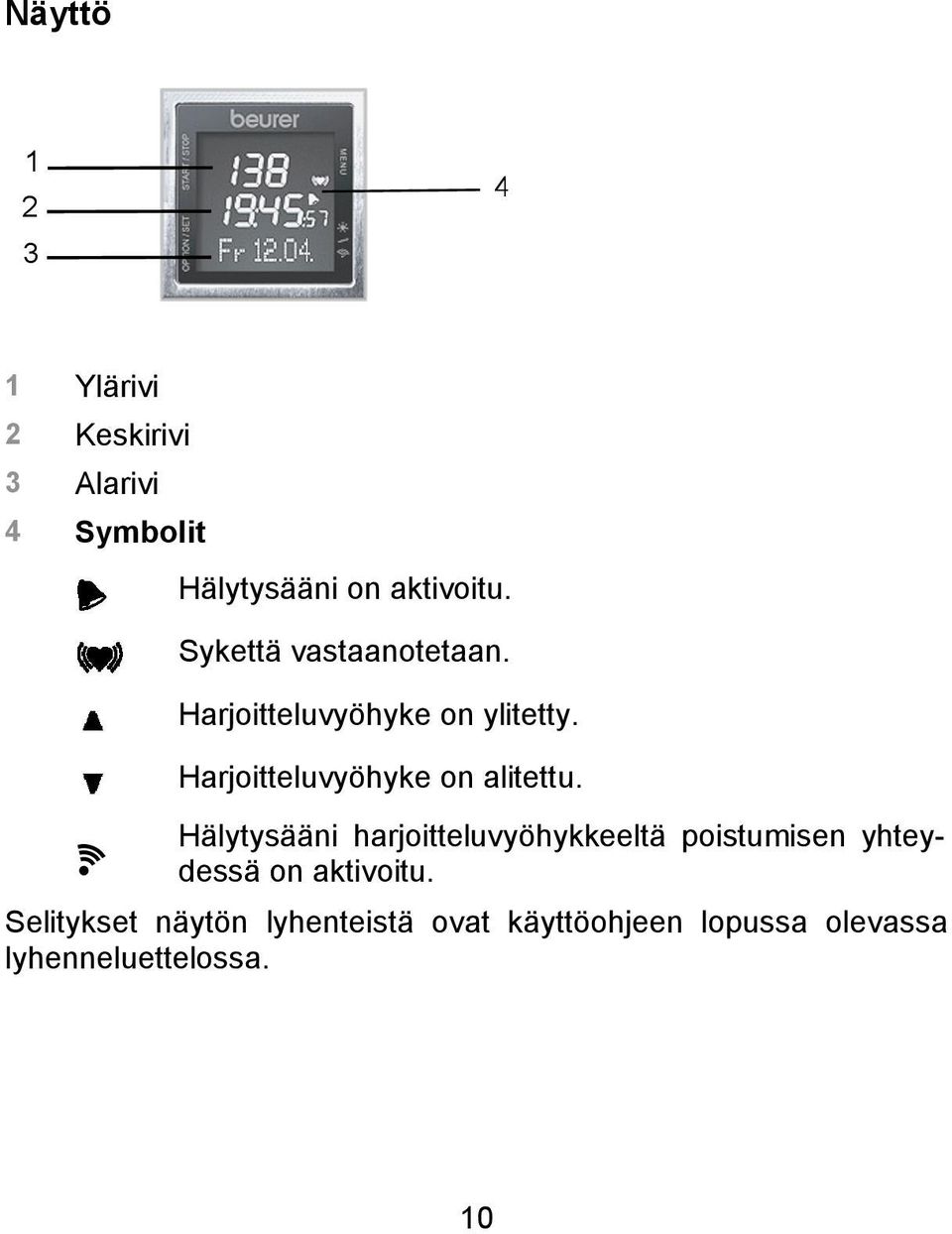 Harjoitteluvyöhyke on alitettu.