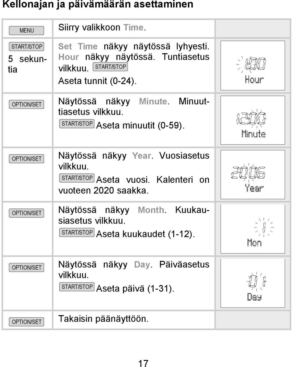 Aseta minuutit (0-59). Näytössä näkyy Year. Vuosiasetus vilkkuu. Aseta vuosi. Kalenteri on vuoteen 2020 saakka.