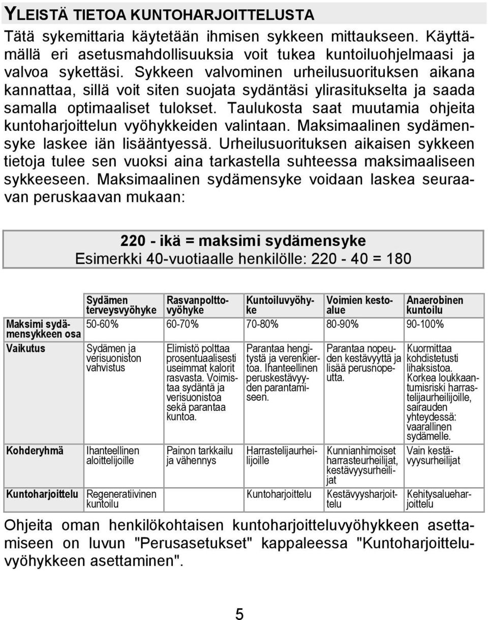 Taulukosta saat muutamia ohjeita kuntoharjoittelun vyöhykkeiden valintaan. Maksimaalinen sydämensyke laskee iän lisääntyessä.