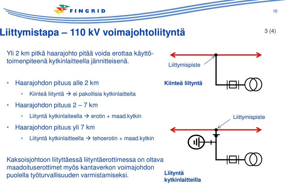 kytkinlaiteella erotin + maad.kytkin Haarajohdon pituus yli 7 km Liityntä kytkinlaitteella tehoerotin + maad.