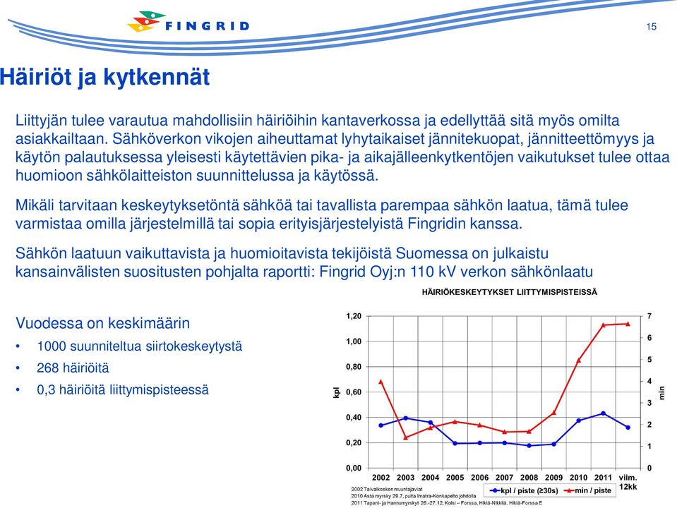 sähkölaitteiston suunnittelussa ja käytössä.