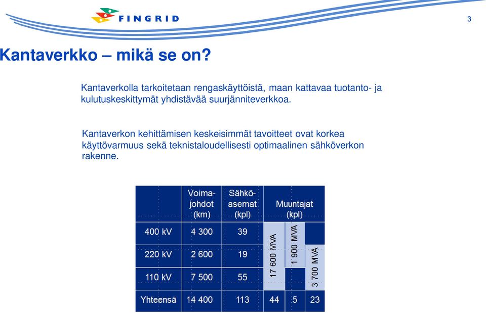 ja kulutuskeskittymät yhdistävää suurjänniteverkkoa.