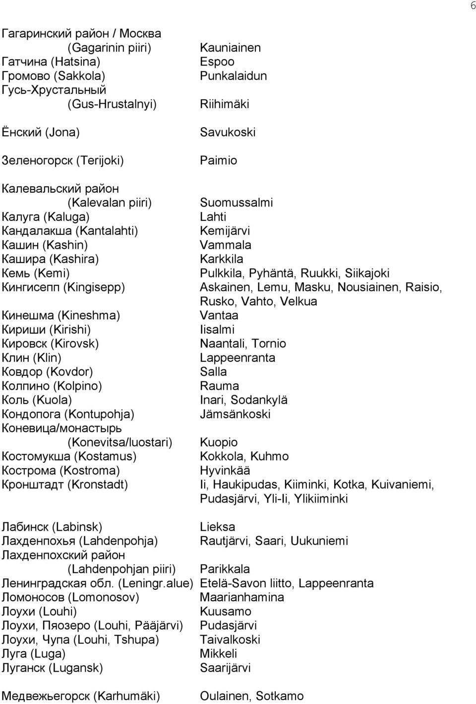Коль (Kuola) Кондопога (Kontupohja) Коневица/монастырь (Konevitsa/luostari) Костомукша (Kostamus) Кострома (Kostroma) Кронштадт (Kronstadt) Kauniainen Espoo Punkalaidun Riihimäki Savukoski Paimio