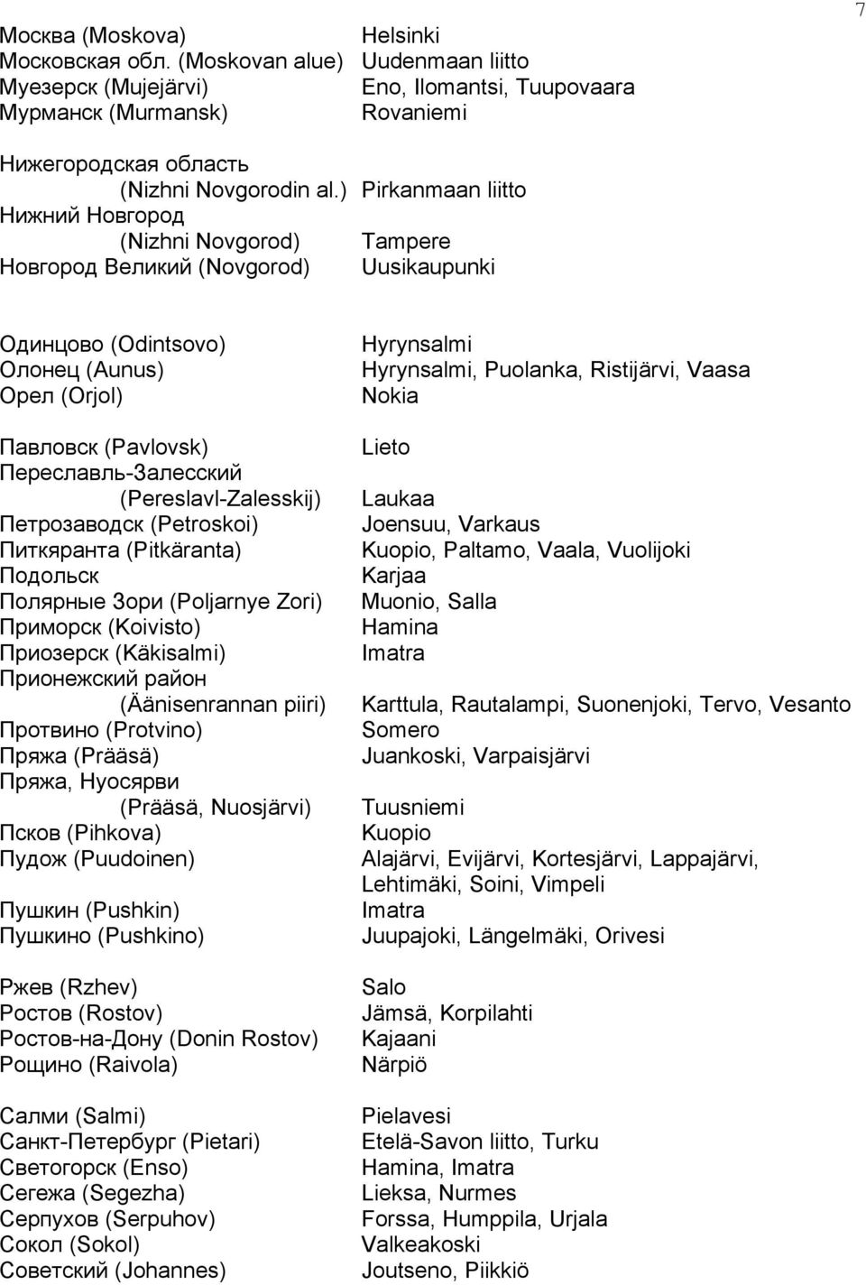 (Pereslavl-Zalesskij) Петрозаводск (Petroskoi) Питкяранта (Pitkäranta) Подольск Полярные Зори (Poljarnye Zori) Приморск (Koivisto) Приозерск (Käkisalmi) Прионежский район (Äänisenrannan piiri)