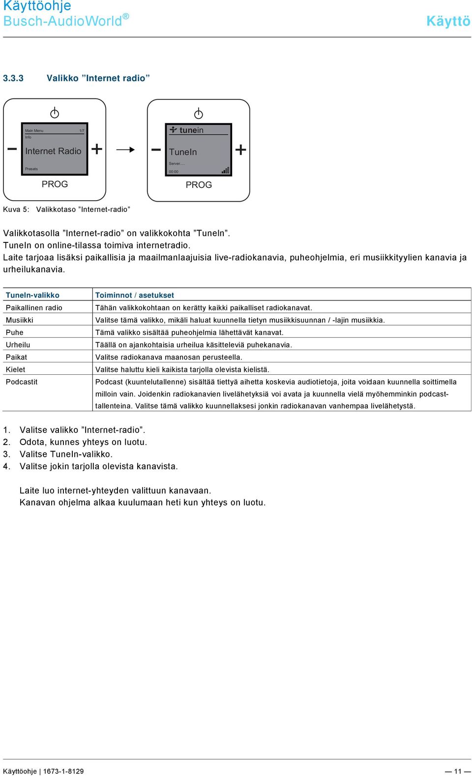 docx @ 218515 @ 3 @ 1 3.3.3 Valikko Internet radio Main Info Menu 1/7 tunein Internet Radio Presets TuneIn Server.