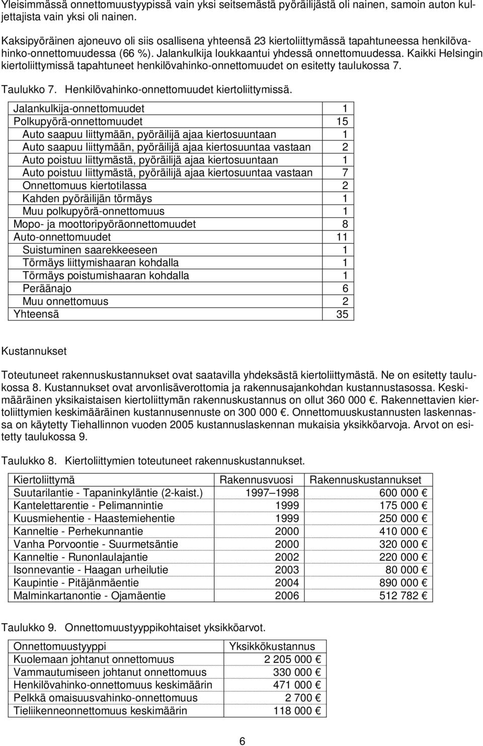 Kaikki Helsingin kiertoliittymissä tapahtuneet henkilövahinko-onnettomuudet on esitetty taulukossa 7. Taulukko 7. Henkilövahinko-onnettomuudet kiertoliittymissä.