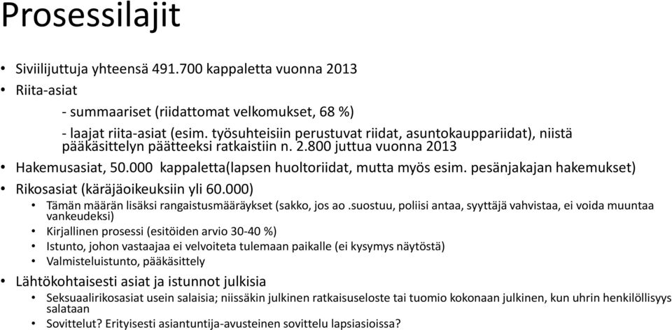 pesänjakajan hakemukset) Rikosasiat (käräjäoikeuksiin yli 60.000) Tämän määrän lisäksi rangaistusmääräykset (sakko, jos ao.