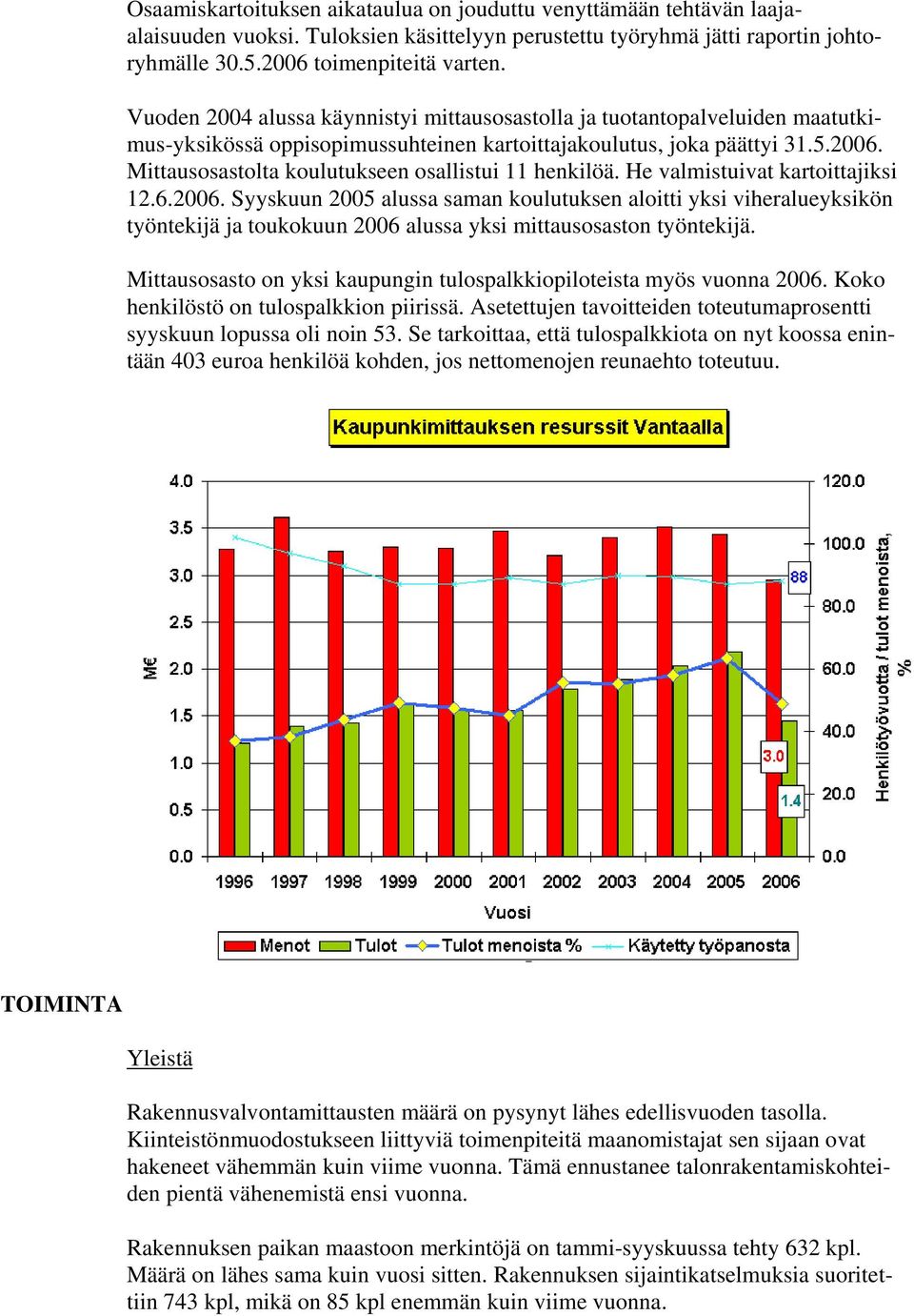 Mittausosastolta koulutukseen osallistui 11 henkilöä. He valmistuivat kartoittajiksi 12.6.2006.