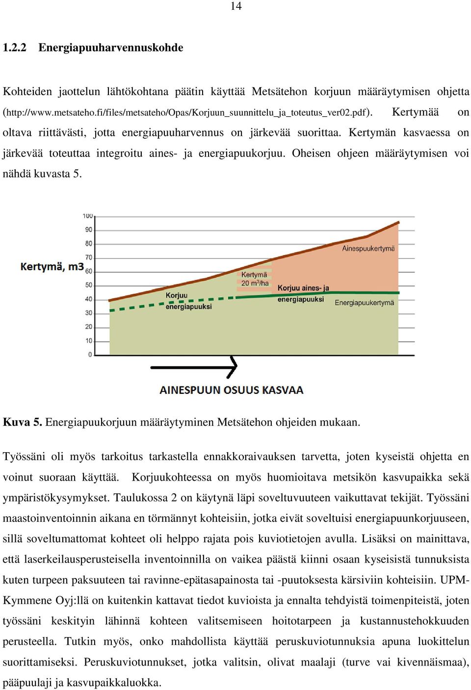 Kertymän kasvaessa on järkevää toteuttaa integroitu aines- ja energiapuukorjuu. Oheisen ohjeen määräytymisen voi nähdä kuvasta 5. Kuva 5. Energiapuukorjuun määräytyminen Metsätehon ohjeiden mukaan.