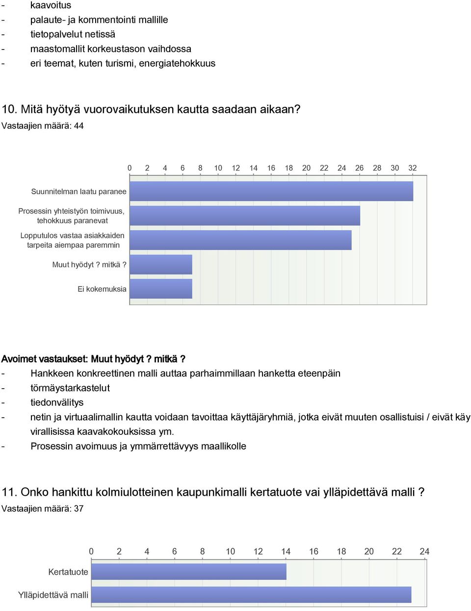 paremmin Muut hyödyt? mitkä?