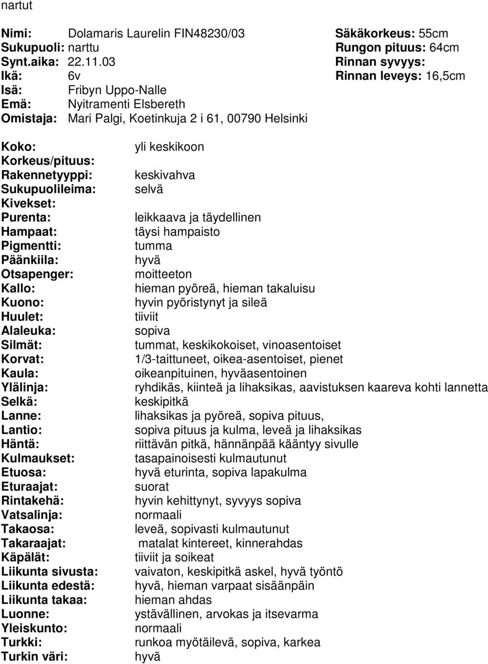 takaluisu hyvin pyöristynyt ja sileä t, keskikokoiset, vinoasentoiset 1/3-taittuneet, oikea-asentoiset, pienet oikeanpituinen, asentoinen ryhdikäs, kiinteä ja lihaksikas, aavistuksen kaareva kohti