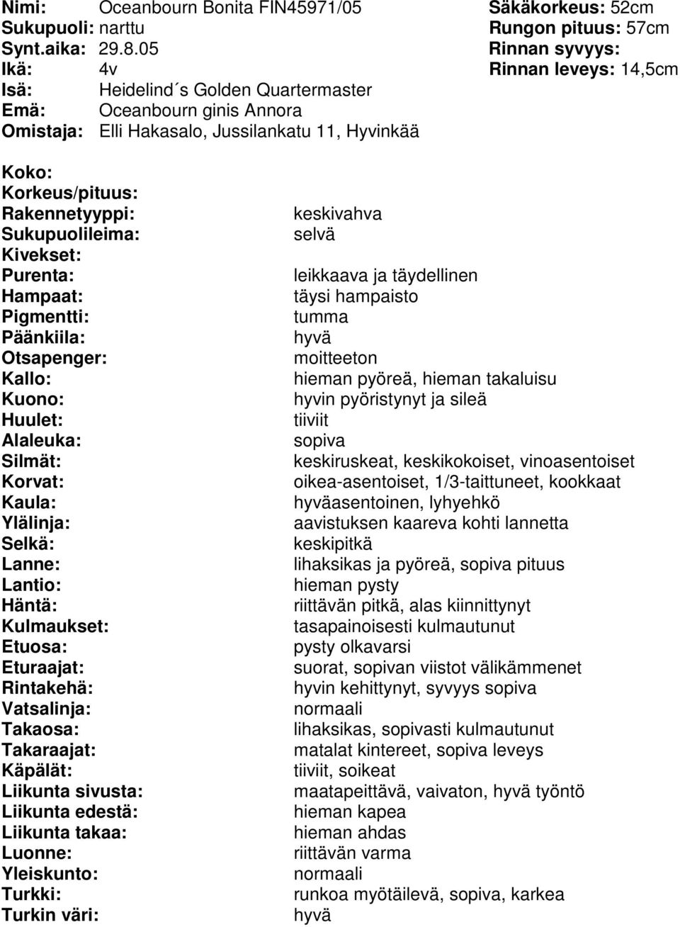 hyvin pyöristynyt ja sileä keskiruskeat, keskikokoiset, vinoasentoiset oikea-asentoiset, 1/3-taittuneet, kookkaat asentoinen, lyhyehkö aavistuksen kaareva kohti lannetta lihaksikas ja pyöreä, pituus