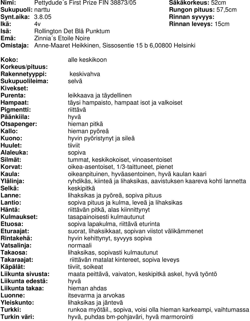 05 Ikä: 4v Rinnan leveys: 15cm Isä: Rollington Det Blå Punktum Emä: Zinnia s Etoile Noire Omistaja: Anne-Maaret Heikkinen, Sissosentie 15 b 6,00800 Helsinki alle keskikoon täysi hampaisto, hampaat