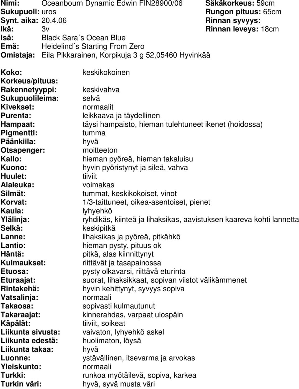 tulehtuneet ikenet (hoidossa) hieman pyöreä, hieman takaluisu hyvin pyöristynyt ja sileä, vahva voimakas t, keskikokoiset, vinot 1/3-taittuneet, oikea-asentoiset, pienet lyhyehkö ryhdikäs, kiinteä ja
