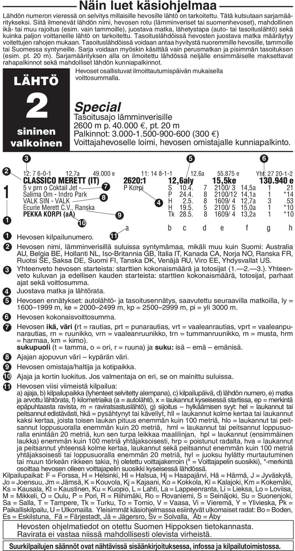 vain tammoille), juostava matka, lähetystapa (auto- tai tasoituslähtö) sekä kuinka paljon voittaneille lähtö on tarkoitettu.