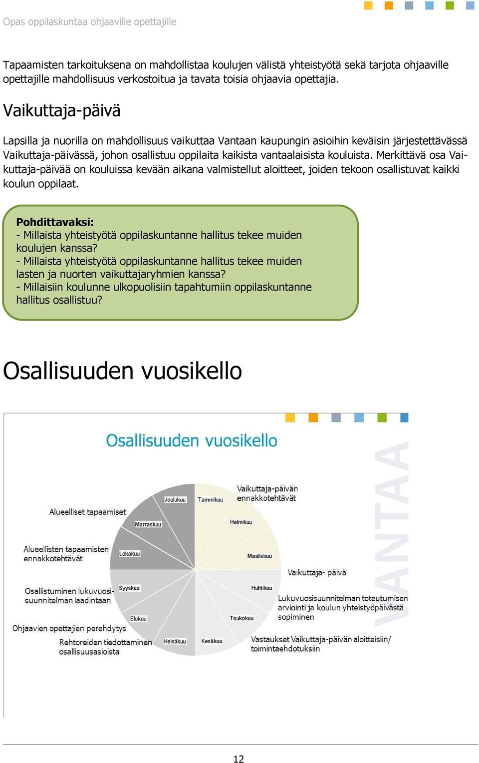 Merkittävä osa Vaikuttaja-päivää on kouluissa kevään aikana valmistellut aloitteet, joiden tekoon osallistuvat kaikki koulun oppilaat.