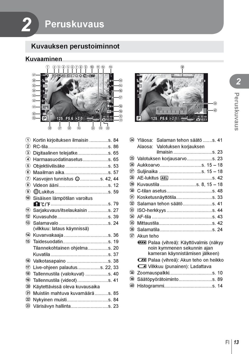 ..s. 86 3 Digitaalinen telejatke...s. 65 4 Harmaasuodatinasetus...s. 65 5 Objektiivilisäke...s. 53 6 Maailman aika...s. 57 7 Kasvojen tunnistus I...s. 42, 44 8 Videon ääni...s. 12 9 dlukitus...s. 59 0 Sisäisen lämpötilan varoitus m.