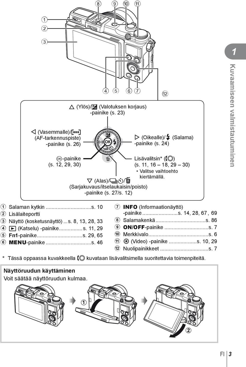 Kuvaamiseen valmistautuminen 1 Salaman kytkin...s. 10 2 Lisälaiteportti 3 Näyttö (kosketusnäyttö)...s. 8, 13, 28, 33 4 q (Katselu) -painike...s. 11, 29 5 Fn1-painike...s. 29, 65 6 MENU-painike...s. 46 7 INFO (Informaationäyttö) -painike.