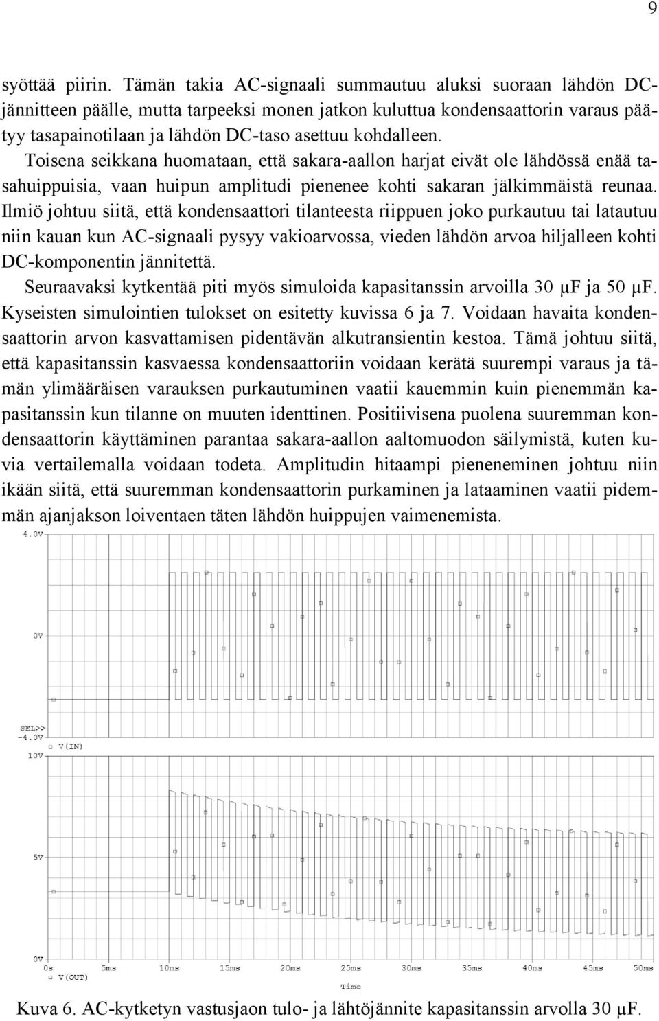 Toisena seikkana huomataan, että sakara-aallon harjat eivät ole lähdössä enää tasahuippuisia, vaan huipun amplitudi pienenee kohti sakaran jälkimmäistä reunaa.