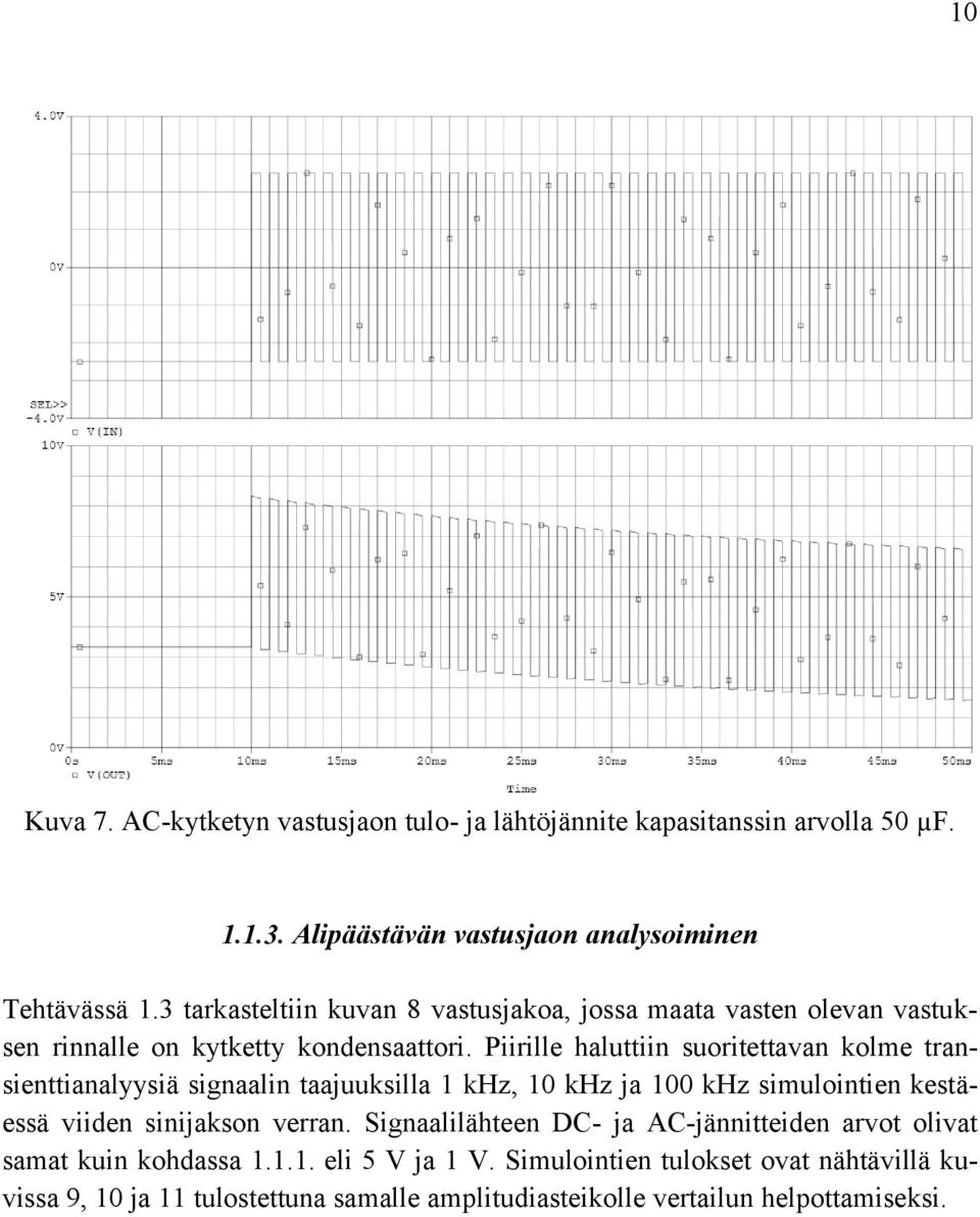 Piirille haluttiin suoritettavan kolme transienttianalyysiä signaalin taajuuksilla 1 khz, 10 khz ja 100 khz simulointien kestäessä viiden sinijakson verran.