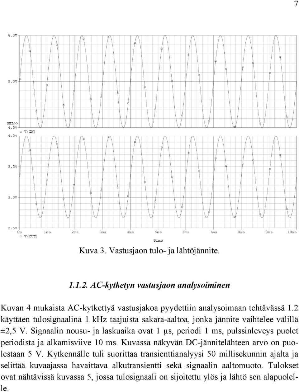 Signaalin nousu- ja laskuaika ovat 1 µs, periodi 1 ms, pulssinleveys puolet periodista ja alkamisviive 10 ms. Kuvassa näkyvän DC-jännitelähteen arvo on puolestaan 5 V.