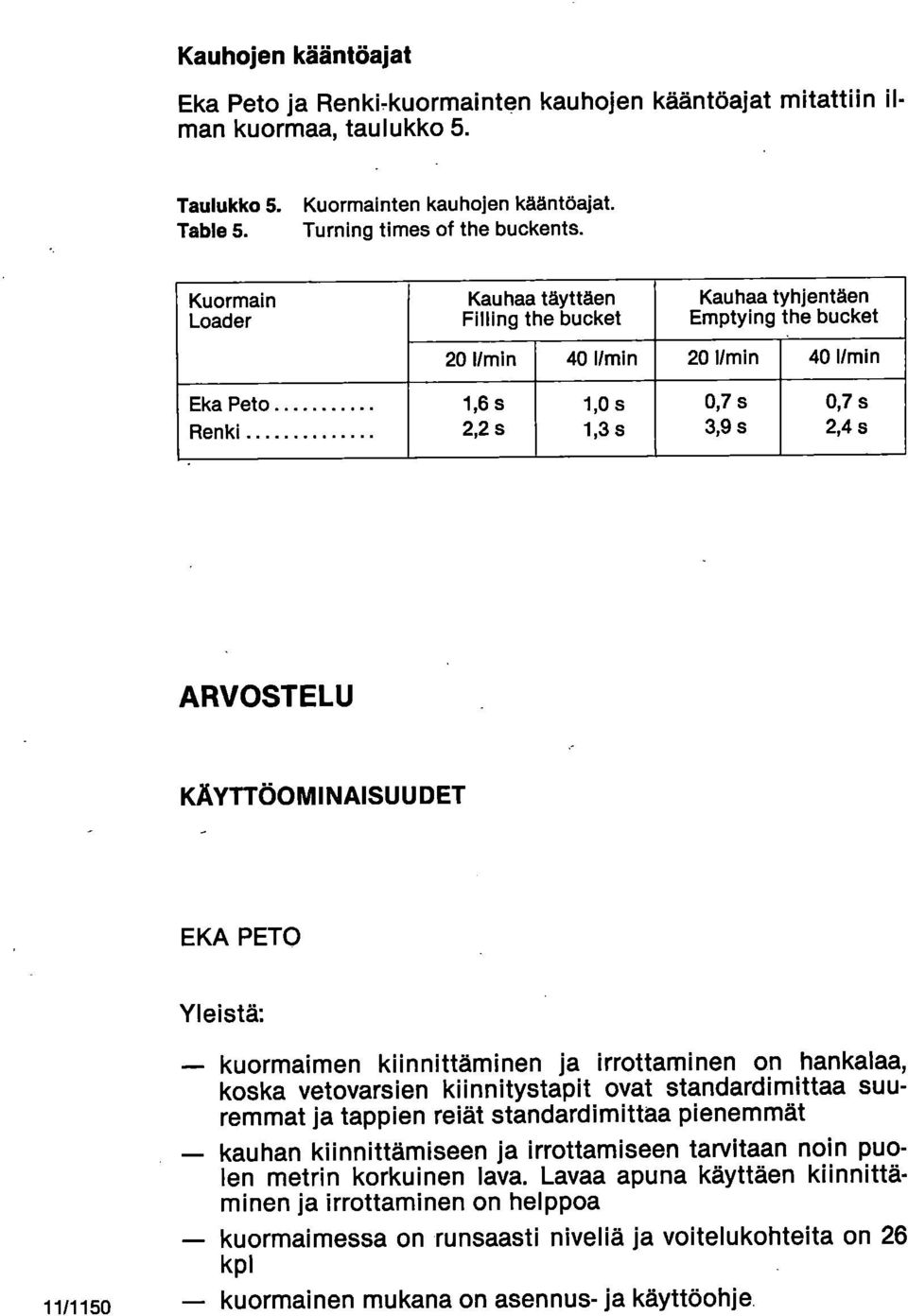 KÄYTTÖOMINAISUUDET EKA PETO Yleistä: 11/1150 kuormaimen kiinnittäminen ja irrottaminen on hankalaa, koska vetovarsien kiinnitystapit ovat standardimittaa suuremmat ja tappien reiät standardimittaa