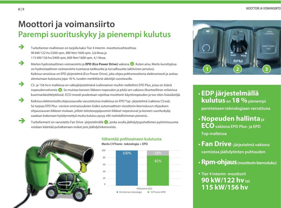 Kuten aina, Merlokurottajissa on hydrostaattinen voimansiirto tuomassa tarkkuutta ja turvallisuutta (aktiivinen jarrutus).