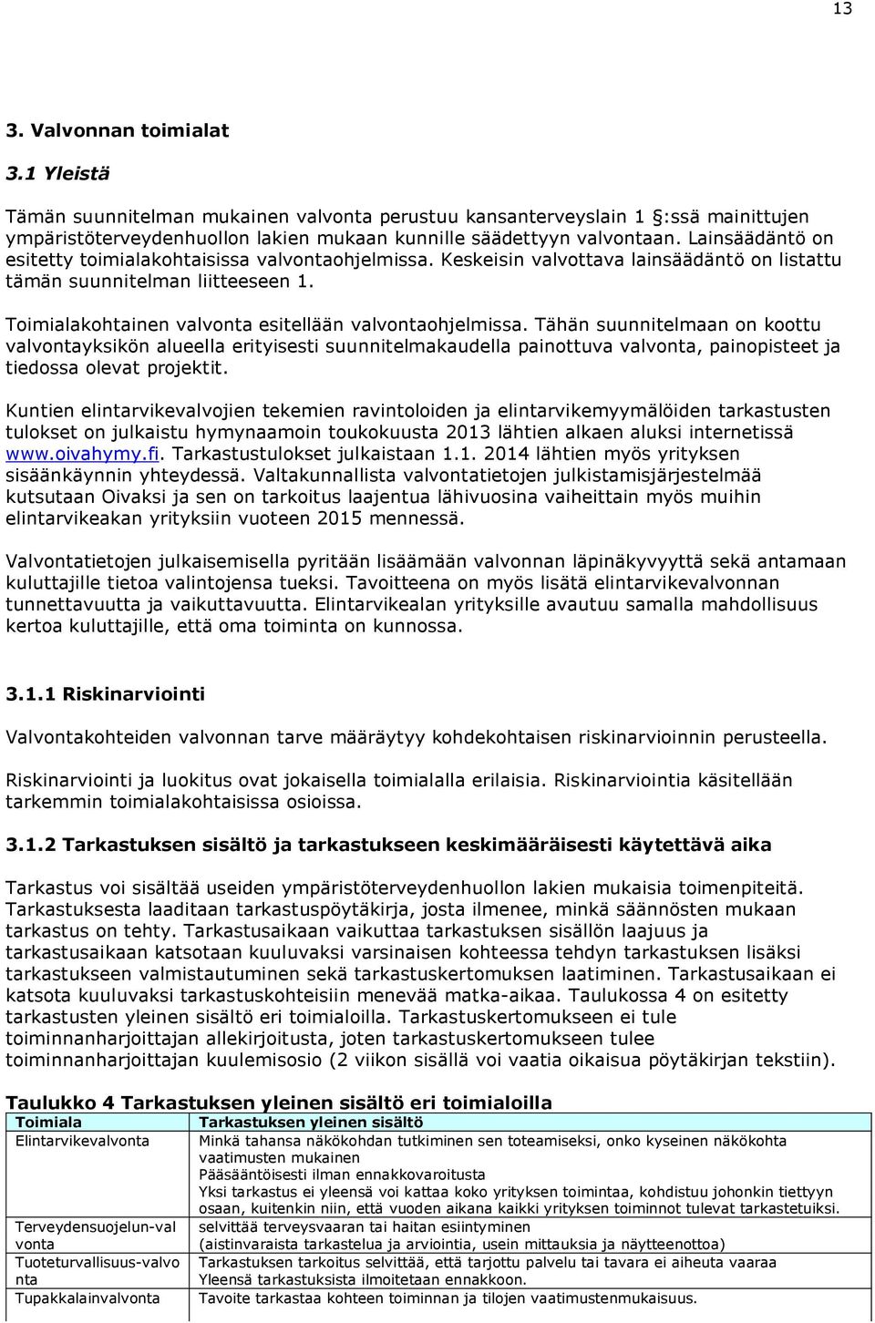 Toimialakohtainen valvonta esitellään valvontaohjelmissa.