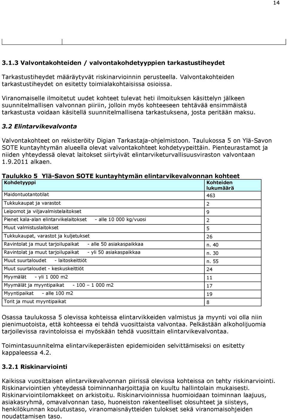 Viranomaiselle ilmoitetut uudet kohteet tulevat heti ilmoituksen käsittelyn jälkeen suunnitelmallisen valvonnan piiriin, jolloin myös kohteeseen tehtävää ensimmäistä tarkastusta voidaan käsitellä