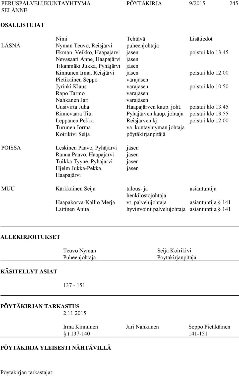 50 Rapo Tarmo varajäsen Nahkanen Jari varajäsen Uusivirta Juha Haapajärven kaup. joht. poistui klo 13.45 Rinnevaara Tita Pyhäjärven kaup. johtaja poistui klo 13.55 Leppänen Pekka Reisjärven kj.