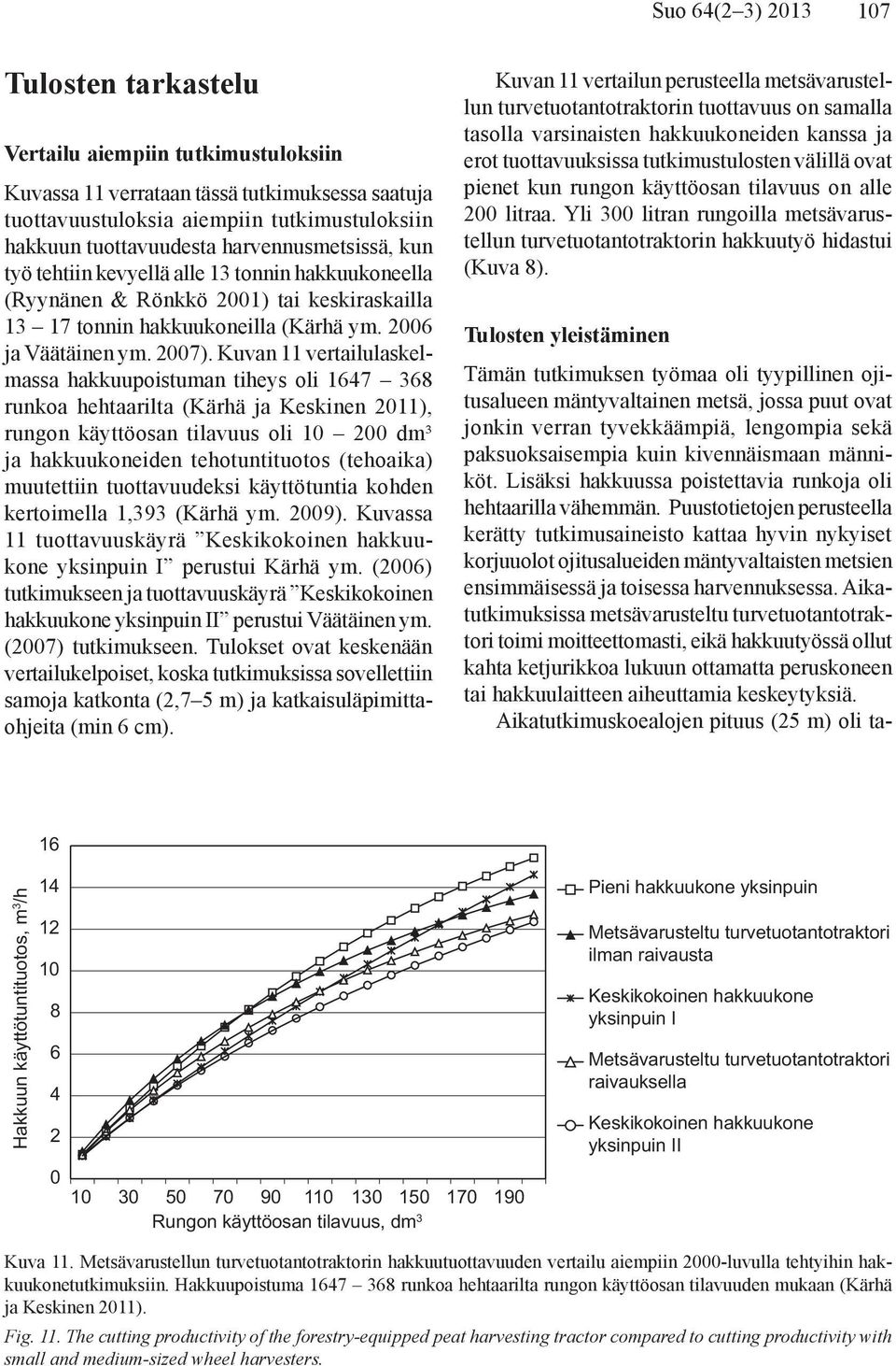 Kuvan 11 vertailulaskelmassa hakkuupoistuman tiheys oli 1647 368 runkoa hehtaarilta (Kärhä ja Keskinen 211), rungon käyttöosan tilavuus oli 1 2 dm³ ja hakkuukoneiden tehotuntituotos (tehoaika)