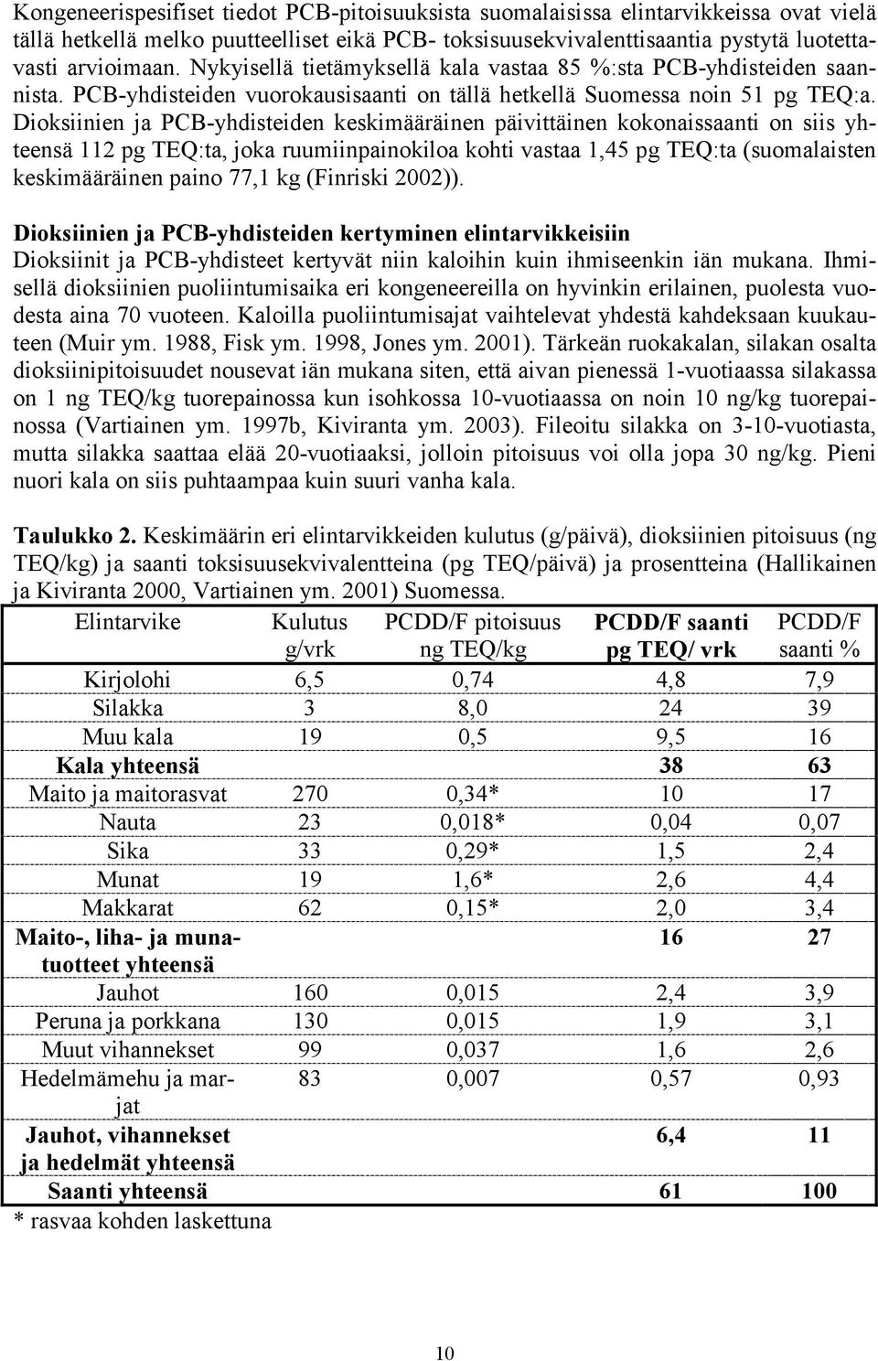 Dioksiinien ja PCB-yhdisteiden keskimääräinen päivittäinen kokonaissaanti on siis yhteensä 112 pg TEQ:ta, joka ruumiinpainokiloa kohti vastaa 1,45 pg TEQ:ta (suomalaisten keskimääräinen paino 77,1 kg