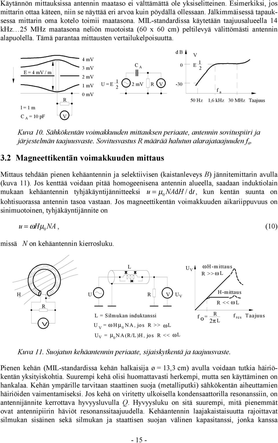 ML-standardissa käytetään taajuusalueella 4 khz 5 MHz maatasona neliön muotoista (6 x 6 cm) peltilevyä välittömästi antennin alapuolella. Tämä parantaa mittausten vertailukelpoisuutta.