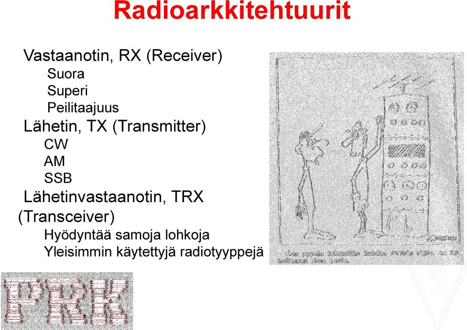 CW AM SSB Lähetinvastaanotin, TRX (Transceiver)