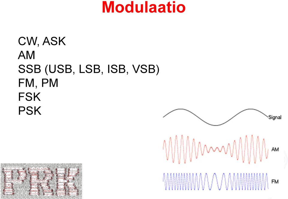 (USB, LSB, ISB,