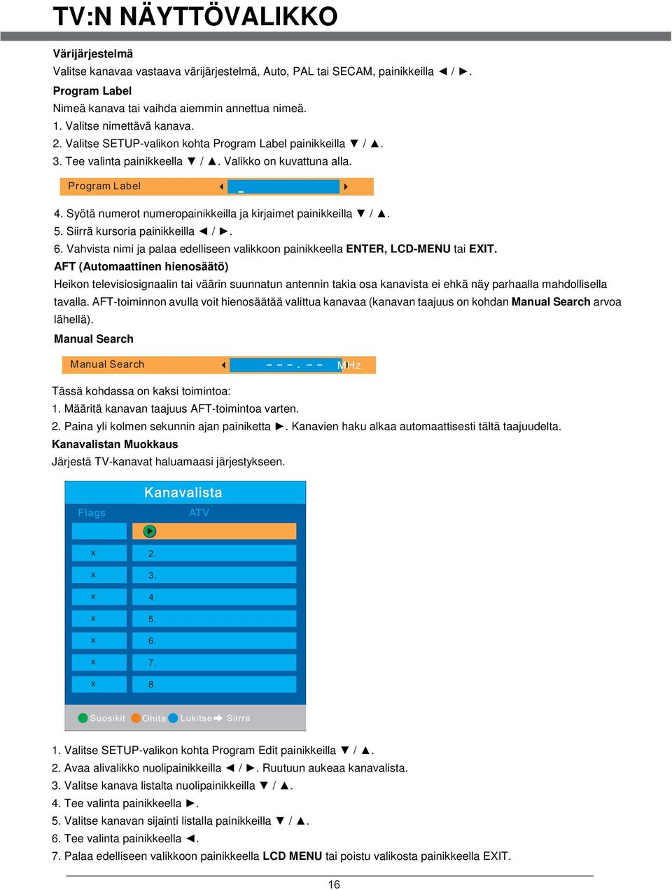 Syötä numerot numeropainikkeilla ja kirjaimet painikkeilla /. 5. Siirrä kursoria painikkeilla /. 6. Vahvista nimi ja palaa edelliseen valikkoon painikkeella ENTER, LCD-MENU tai EXIT.