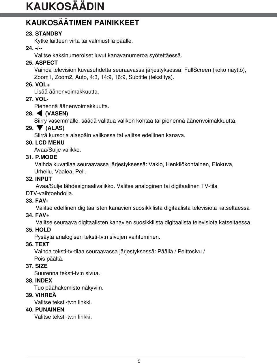 VOL- Pienennä äänenvoimakkuutta. 28. (VASEN) Siirry vasemmalle, säädä valittua valikon kohtaa tai pienennä äänenvoimakkuutta. 29.