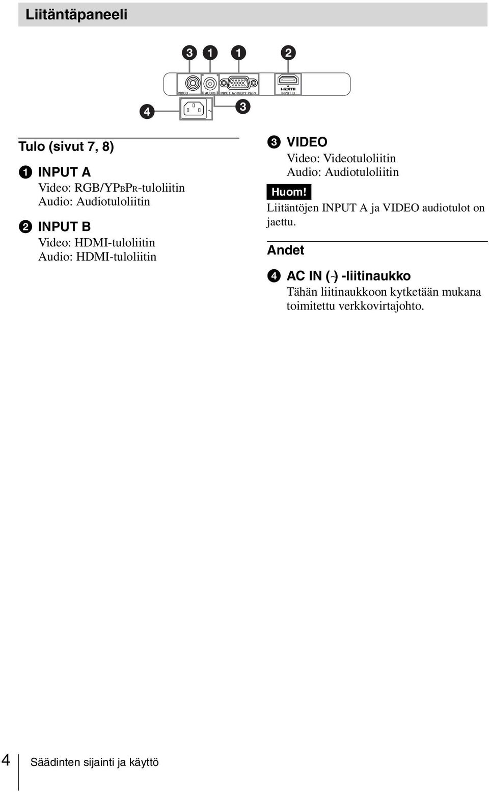 Videotuloliitin Audio: Audiotuloliitin Huom! Liitäntöjen INPUT A ja VIDEO audiotulot on jaettu.