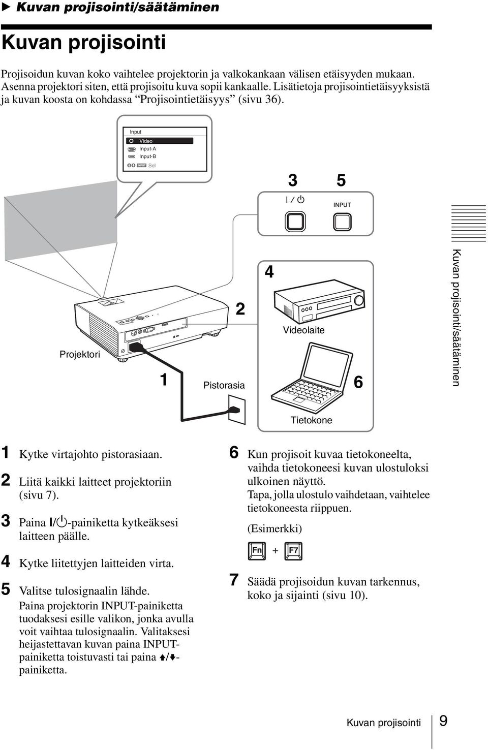 Input Video Input-A Input-B Sel 3 5 Projektori 1 2 Pistorasia 4 Videolaite 6 Kuvan projisointi/säätäminen Tietokone 1 Kytke virtajohto pistorasiaan. 2 Liitä kaikki laitteet projektoriin (sivu 7).