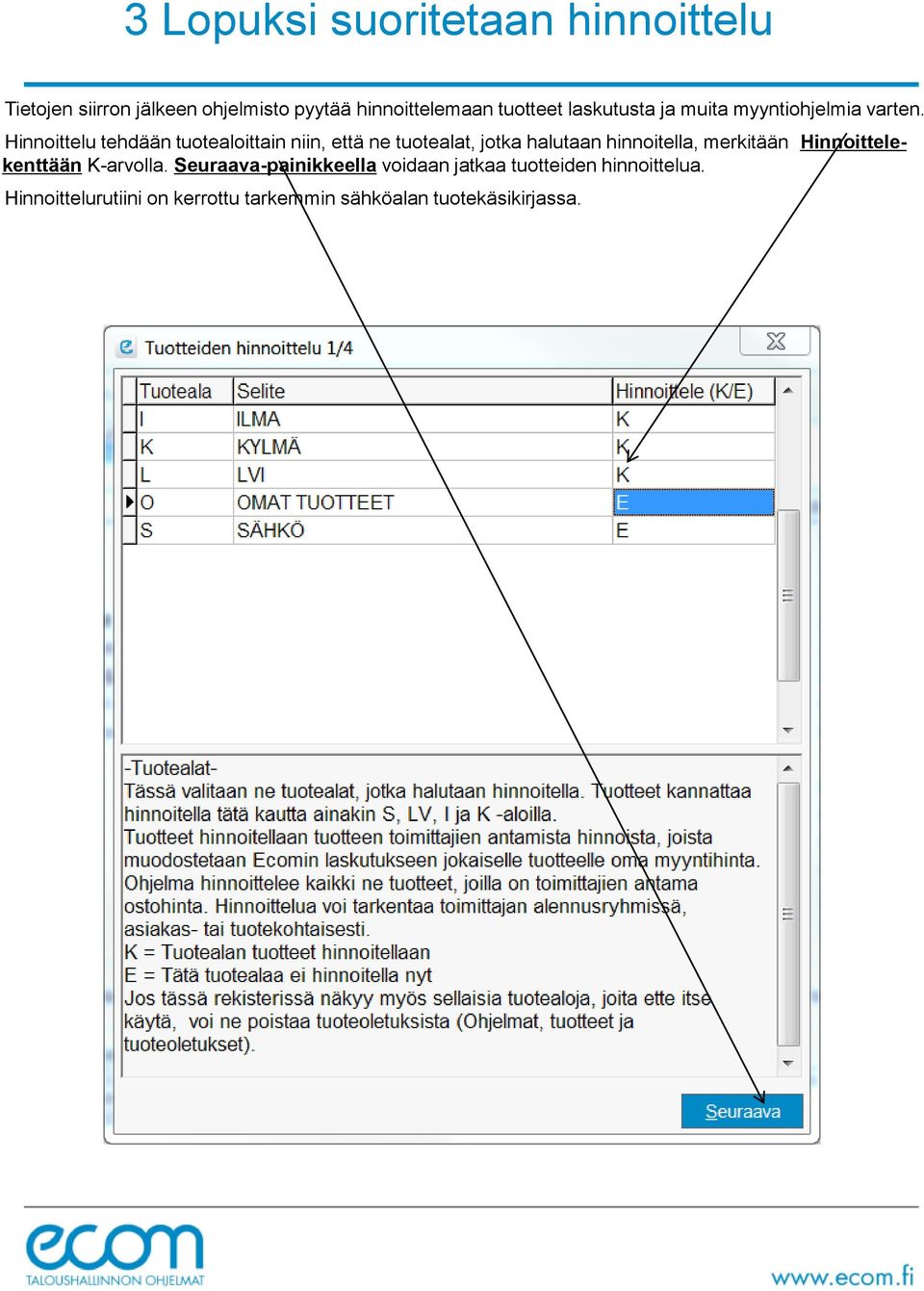 Hinnoittelu tehdään tuotealoittain niin, että ne tuotealat, jotka halutaan hinnoitella, merkitään