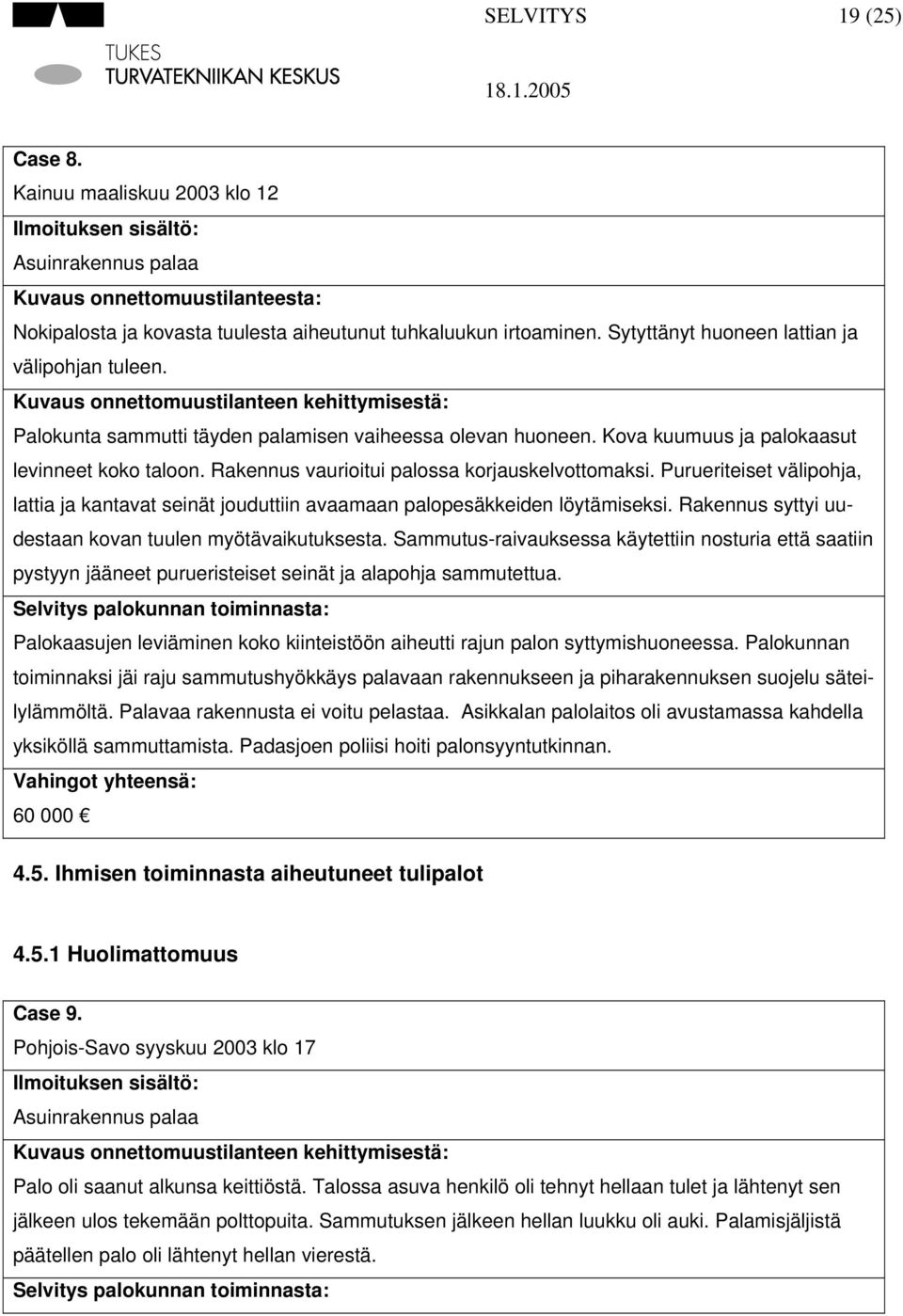 Kova kuumuus ja palokaasut levinneet koko taloon. Rakennus vaurioitui palossa korjauskelvottomaksi. Purueriteiset välipohja, lattia ja kantavat seinät jouduttiin avaamaan palopesäkkeiden löytämiseksi.