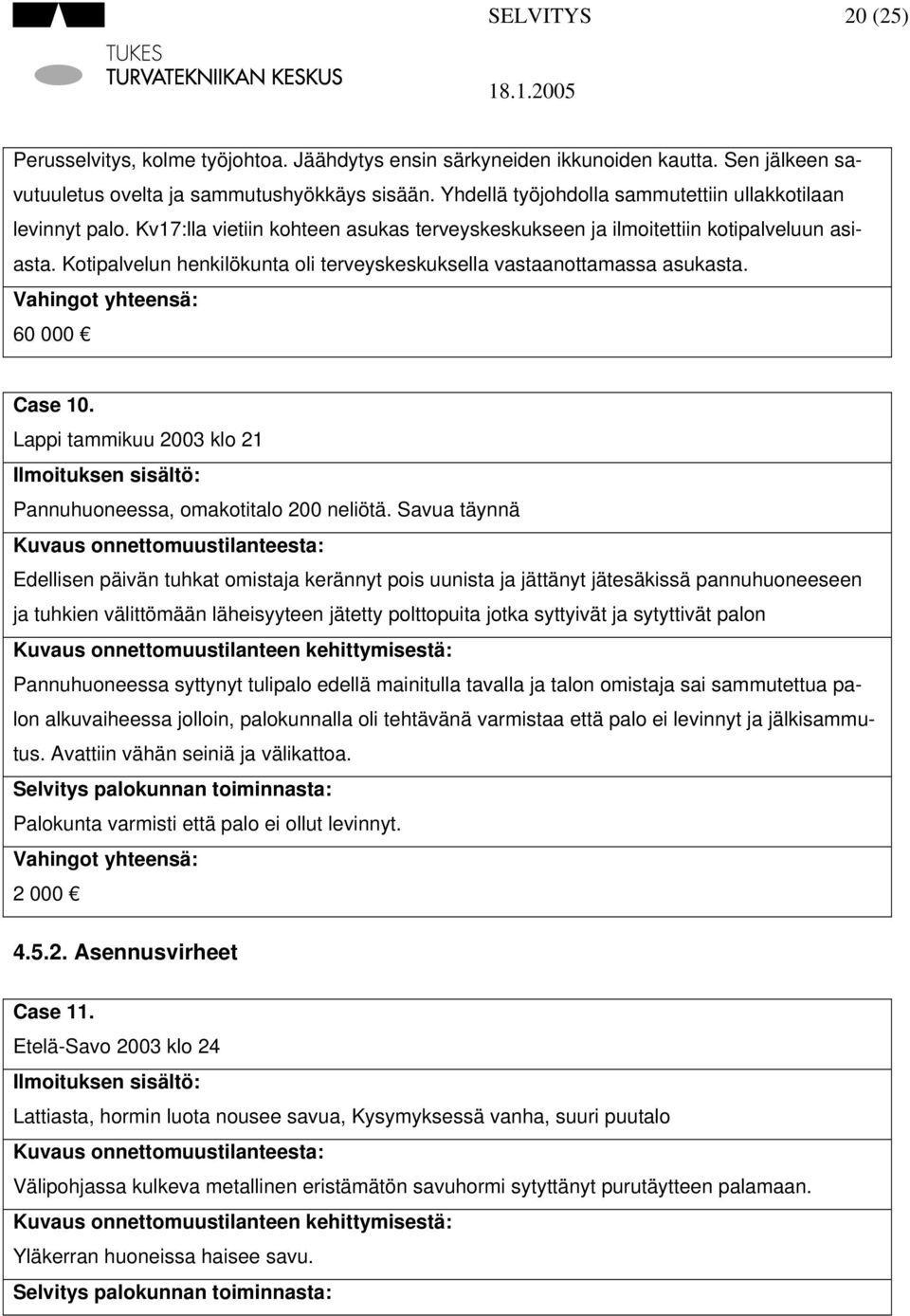 Kotipalvelun henkilökunta oli terveyskeskuksella vastaanottamassa asukasta. Vahingot yhteensä: 60 000 Case 10. Lappi tammikuu 2003 klo 21 Ilmoituksen sisältö: Pannuhuoneessa, omakotitalo 200 neliötä.