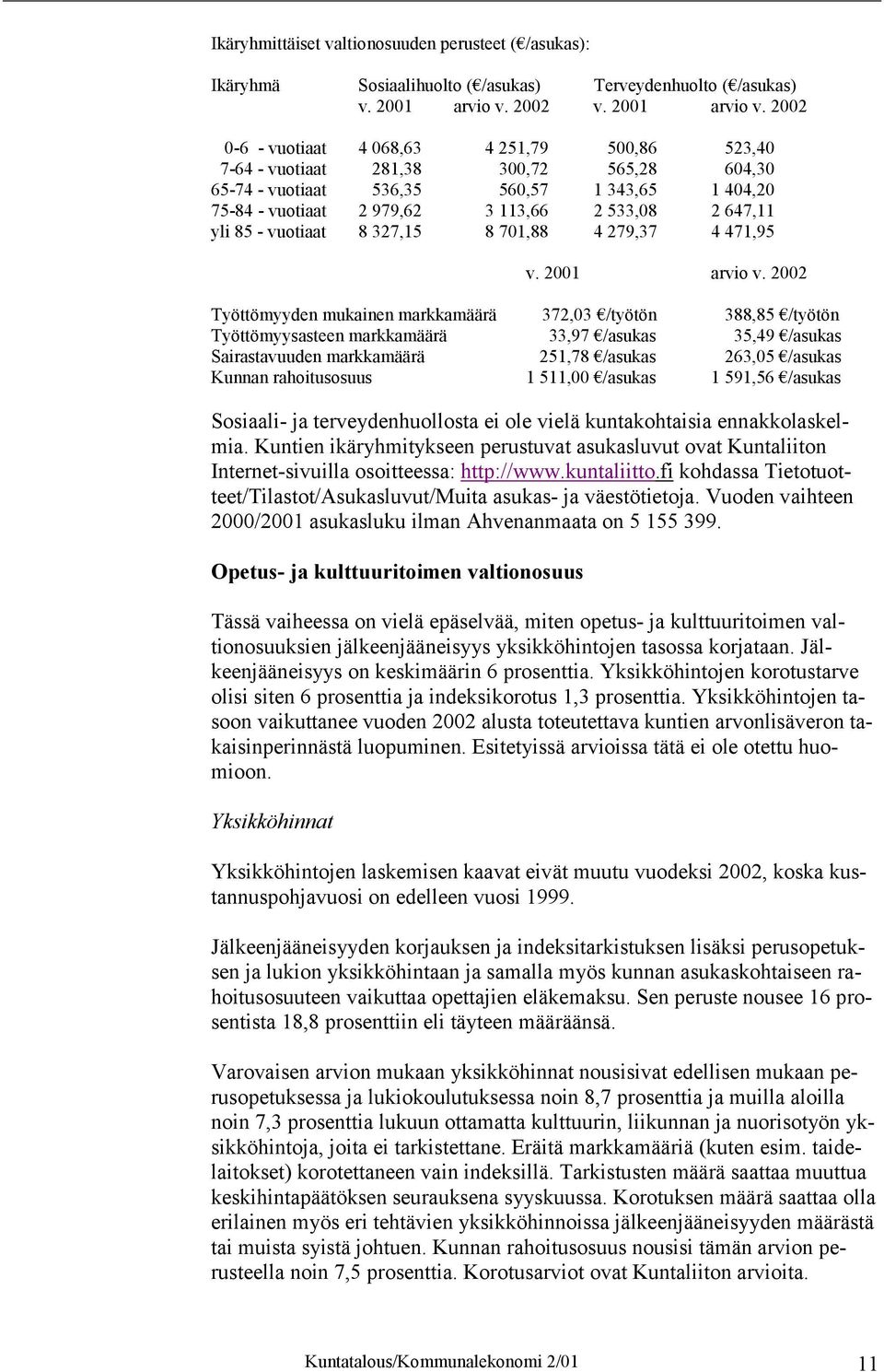 2002 0-6 - vuotiaat 4 068,63 4 251,79 500,86 523,40 7-64 - vuotiaat 281,38 300,72 565,28 604,30 65-74 - vuotiaat 536,35 560,57 1 343,65 1 404,20 75-84 - vuotiaat 2 979,62 3 113,66 2 533,08 2 647,11